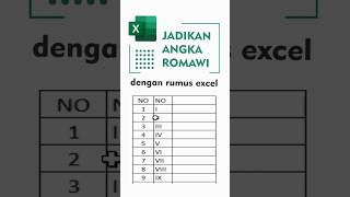 jadikan angka romawi dengan rumus excel [upl. by Nosa]