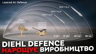 Diehl Defence поділилася успіхами системи ППО IRIST в Україні [upl. by Gwennie369]