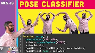 ml5js Pose Classification with PoseNet and ml5neuralNetwork [upl. by Inail]