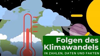 KlimawandelFolgen in Zahlen Daten und Fakten [upl. by Kati]