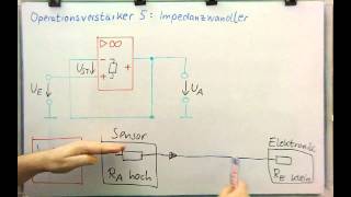 Elektronik  OPV 5  Operationsverstärker als Impedanzwandler [upl. by Ahsonek]