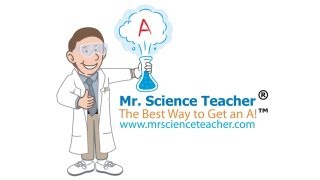 Naming Chemical Compounds with Mr Science Teacher ® [upl. by Dorella]