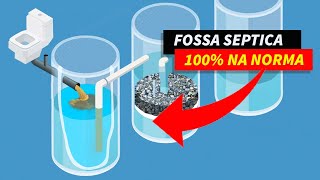 Como Construir Fossa Séptica e Sumidouro de acordo com a NBR [upl. by Asyl]