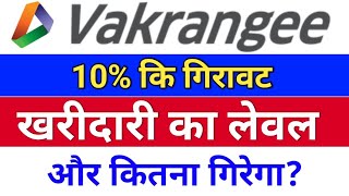 vakrangee खरीदारी का लेवल ◾ vakrangee stock latest news ◾ vakrangee share price [upl. by Ayiram]