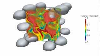 Volume visualisation of mass transfer in a bubble swarm [upl. by Calypso]