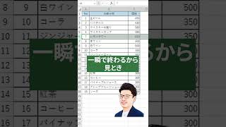 行を削除しても番号が飛ばない方法！ shorts excel exceltips エクセル [upl. by Messing665]