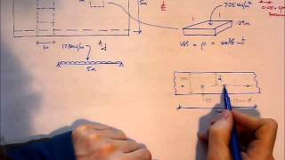 RC Slab Design EC2  Worked example  Bending reinforcement [upl. by Georg492]