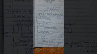 HANDWRITTEN NOTES  ALL KEY CONCEPTS AND THEORY  UGC NET SOCIOLOGY [upl. by Evelc]