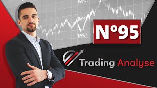 Trading Analyse n°95  Les marchés US qui montent [upl. by Nalani]