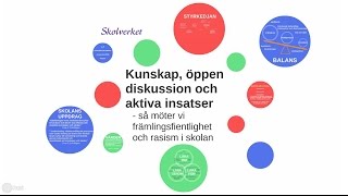 Föreläsning av Skolverket om skolans värdegrund och arbetet med att stärka hela skolans uppdrag [upl. by Wilie521]