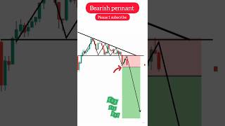 What is an example of a bearish pennant Bearish chart pennant analysis example shorts [upl. by Nnaeirb]