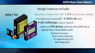 GFM Mass Flow Meter with TIO digital Accessory [upl. by Jain]