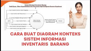 Cara Membuat Diagram Konteks Sistem Informasi Inventaris Barang [upl. by Teryn]