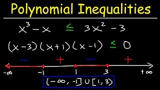 Solving Polynomial Inequalities [upl. by Adlanor]