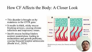 Pathophysiology and Pharmacology  Cystic Fibrosis [upl. by Beauregard]