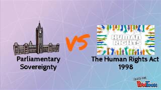 Legal Debates 1 Parliamentary Sovereignty and the HRA 1998 [upl. by Crin]