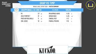 Grappenhall CC 3rd XI v Timperley CC 4th XI [upl. by Ikkim]