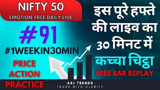 Nifty 50 1weekin30min  Week 91 nifty50 [upl. by Ayatnwahs733]