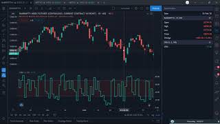 📊 Learn RSI Connors With Live Example of Bank Nifty  Technical Analysis Tutorial Part  61 [upl. by Cheffetz123]