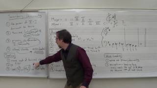 Dr B Music Theory Lesson 35 Secondary Dominants [upl. by Aneeuq587]