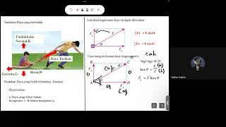 Fizik Tingkatan 5 Bab 1 Leraian Daya part 4 [upl. by Nolly]