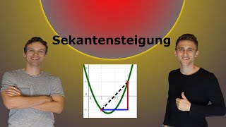 Sekantensteigung Mittlere Änderungsrate mit AufgabenLösung [upl. by Teraj280]