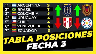 Tabla de Posiciones Fecha 3 Eliminatorias Sudamericanas Mundial 2026⚽🏆 [upl. by Atiseret14]