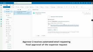 Automated Expense Request Approvals SharePoint  Outlook  Power Automate [upl. by Freed129]