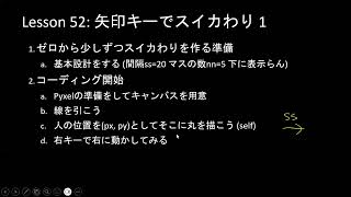 子どもPythonチャレンジ52回 矢印キーでスイカわり 1 [upl. by Kristo109]