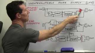 EEVblog 504  UPS Tutorial amp Teardown [upl. by Yraht]