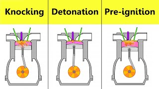 Knocking Detonation and Preignition Engine Combustion Working Animation Lecture by Shubham Kola [upl. by Ahel]