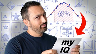 I Took an IQ Test to Find Out What it Actually Measures [upl. by Eannyl546]