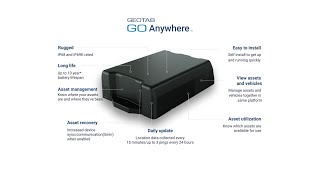 Geotab GO Anywhere™ An allinone asset tracking solution [upl. by Madai]