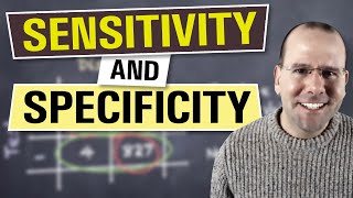 Sensitivity and specificity  explained in 3 minutes [upl. by Gilson470]