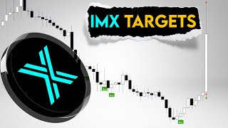 IMX Price Prediction The main Immutable X targets [upl. by Chelton]