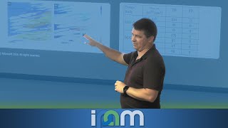 Roman Lutchyn  Topological Quantum Computation with Majorana zeroenergy modes  IPAM at UCLA [upl. by Darom]