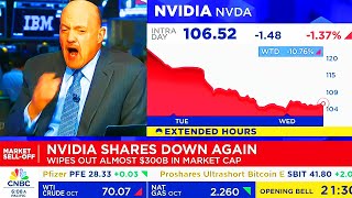 Cramer Today On NVIDIA NVIDIA Subpoena NVIDIA Stock  NVDA Update [upl. by Graf]