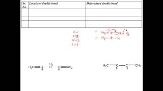 Structure amp Bonding Part2 Localized amp Delocalized  Bond Inductive Effect Electromeric Effect [upl. by Julianna580]