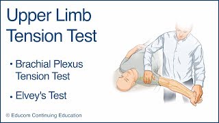 Upper Limb Tension Test Brachial Plexus Tension Test Elveys Test  Chiropractic Online CE™ [upl. by Robbie]