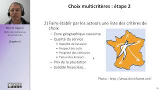 Analyse fonctionnelle et cahier des charges 55 [upl. by Yi]