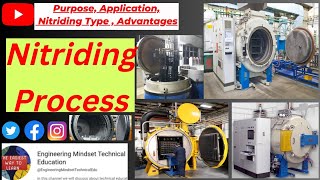 Nitriding  Gas Nitriding Plasma Nitriding Nitriding Furnace Nitriding TitaniumNitriding Process [upl. by Lorrimer]