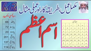 Isme Azam Nikalne ka Tarika  Apna Name ka Ism e Azam Maloom Karne ka Tarika Naqsh Wazifa  اسم اعظم [upl. by Lenore]