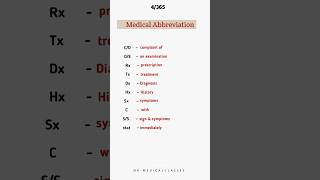 Commen Medical Abbreviation youtubeshorts medicalstudent trendingshorts nursing abbreviation [upl. by Anstus]