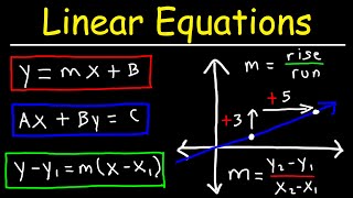 Linear Equations  Algebra [upl. by Melone]