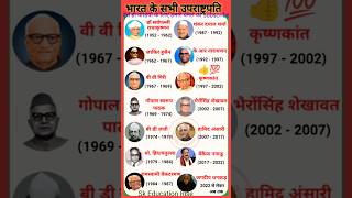 List of all Vice Presidents of India भारत के उप राष्ट्रपति vice president of India shorts gk [upl. by Willin60]