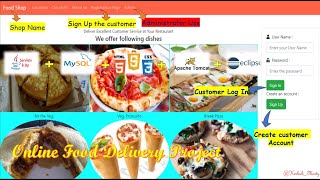 Online Food Delivery Application project using JavaServletJspJs mysql with source code [upl. by Shepley]