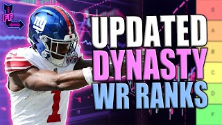 TOP 24 Dynasty WR Rankings  Tiers  Dynasty Fantasy Football Amon RaMarvin HarrisonBrian Thomas [upl. by Haley962]