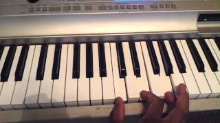 Meek Mill Rick Ross quotIma Bossquot Piano Tutorial [upl. by Tommy235]