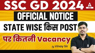 SSC CGL 2022 Statewise and Departmentwise Vacancies [upl. by Esiocnarf719]