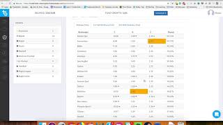 Trademate Sports Tutorials Odds Comparison  A Sports Trading Software [upl. by Coplin]